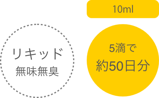 リキッド無味無臭 5ml5滴で約25日分 10ml5滴で約50日分